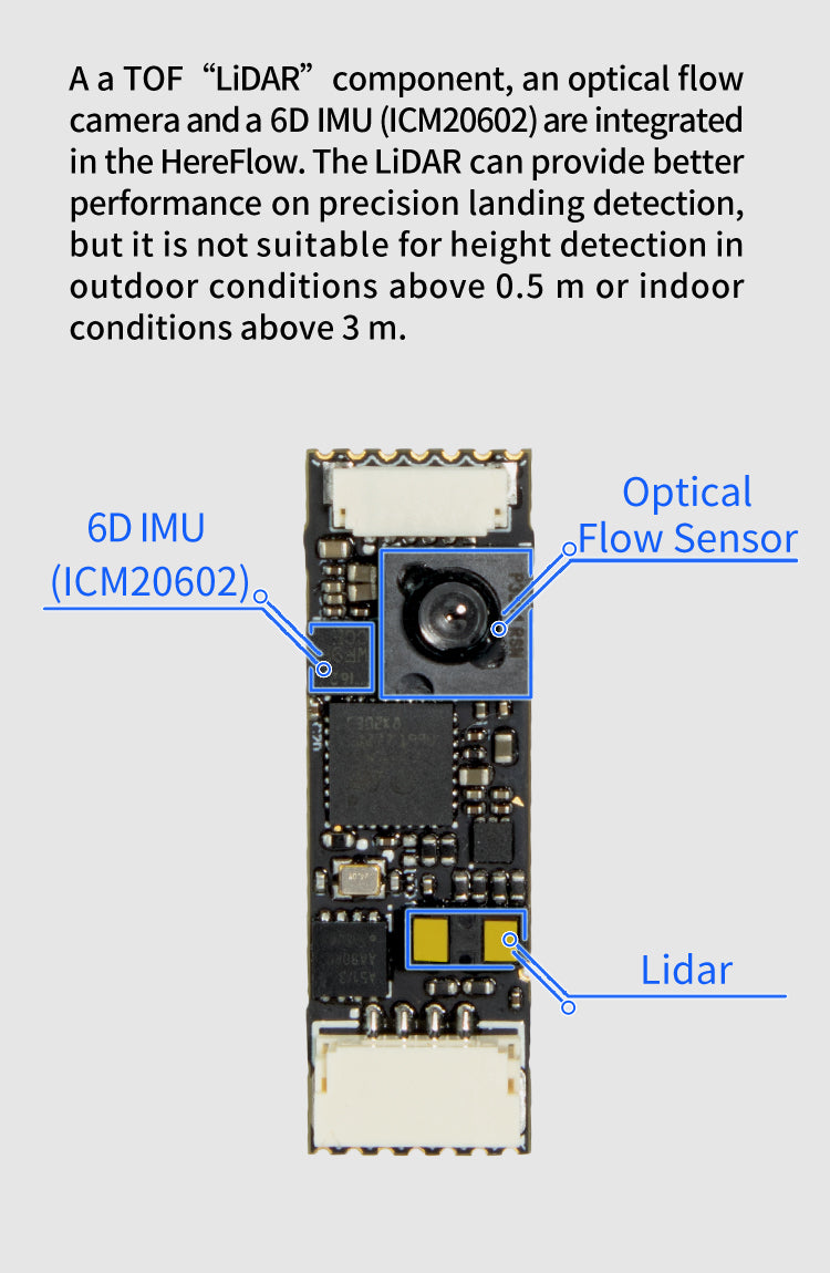 HereFlow