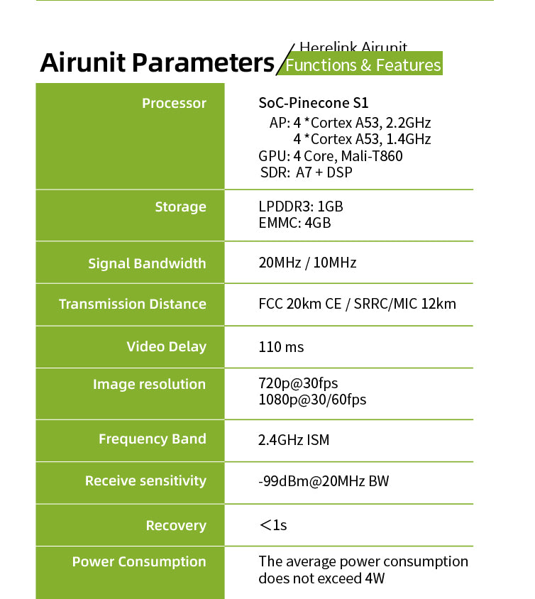 Herelink Controller Unit v1.1