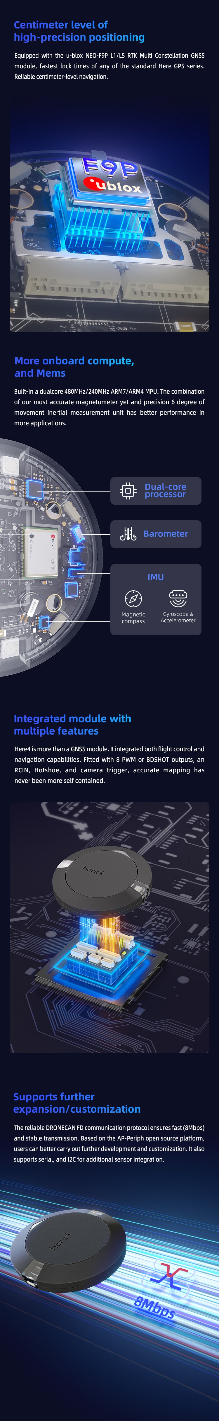 Here4 Multiband RTK GNSS