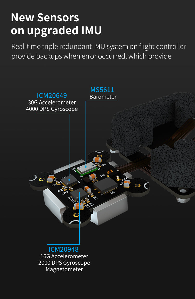 Cube Orange FD Standard Set (ADS-B Carrier Board)