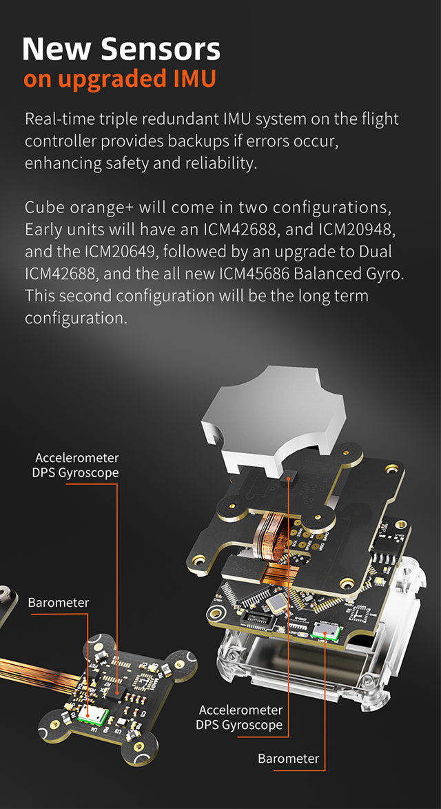 Cube Orange+ Standard Set