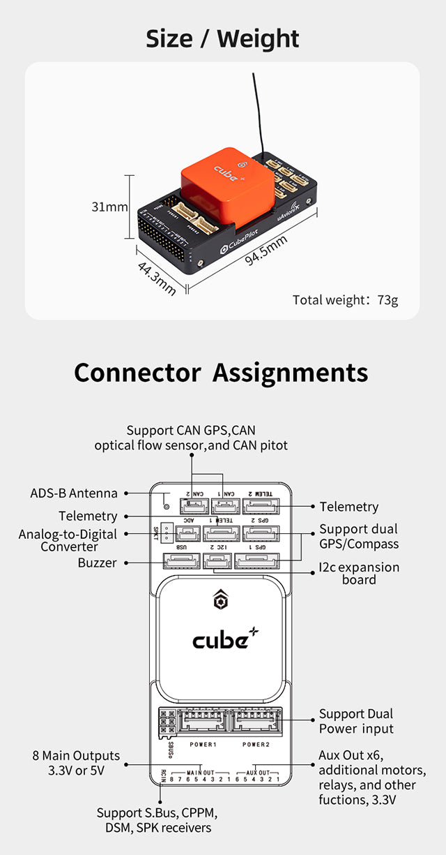 Cube Orange+ Standard Set